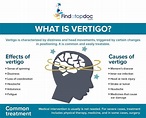 Vertigo: Symptoms, Causes, Treatment, and Diagnosis | FindATopDoc