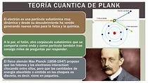 Max Planck Modelo Atomico - lios