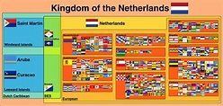 The Kingdom of the Netherlands and its Nations, Special Public Entities ...