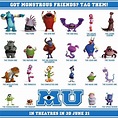 Monsters University | Monster university, Monsters inc characters ...