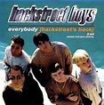 Backstreet Boys: Everybody (Backstreet's Back) (Music Video 1997) - IMDb