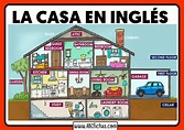 Vocabulario de la casa en ingles - ABC Fichas