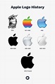 Apple Logo History: All About Apple Logo Evolution (2022)