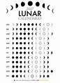 Calendario Lunar 2017, fases lunares 2017