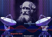 Historia de la Física timeline | Timetoast timelines