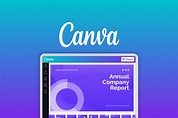 Canva - Create beautiful designs in minutes | AppSumo