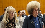 Phil Spector Movie Review