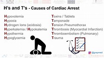 H’s and T’s Mnemonic - Causes of Cardiac Arrest H's ... | GrepMed