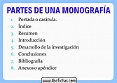 Estructura de una monografia - ABC Fichas