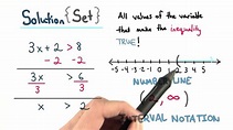 Solution Set - Visualizing Algebra - YouTube