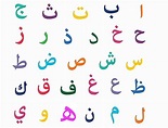 The Arabic Alphabet: Middle East and North African Languages Program ...
