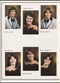 Yearbooks / 1979