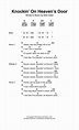 Knockin' On Heaven's Door by Bob Dylan - Guitar Chords/Lyrics - Guitar ...