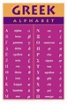 This is a great reference to learn and remember the Greek alphabet ...