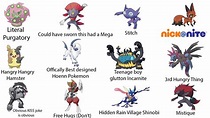 (Day 2) Why not use (Dark) Types? We've got: : pokemon