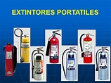 Quais São Os 4 Tipos De Extintores