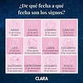 Los Signos Del Zodiaco Y Sus Fechas Zodiac Signs Elem - vrogue.co