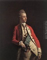 Prince Ernest Gottlob Albert of Mecklenburg-Strelitz by Johann Zoffany ...