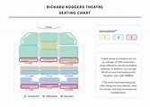 Richard Rodgers Theater Seating Chart – Best Seats, Real-Time Pricing ...