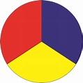 What Are The 3 True Primary Colors - Martinez Gregg