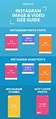 The Only Instagram Image Size Guide You Need in 2020 | Instagram ...
