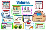 7 valores humanos imprescindibles para niños ~ La Capital Histórica