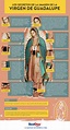 an image of the virgin mary in spanish with instructions for how to ...