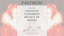 Countess Catharina Belgica of Nassau Biography - Belgian countess ...