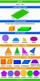 plane, plane shapes ~ A Maths Dictionary for Kids Quick Reference by ...