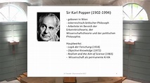 Erkenntnistheorie 14 - Karl Popper - YouTube