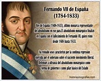 Biografía de Fernando VII Rey de España y El Motín de Aranjuez