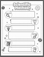 Blank Scientific Method Worksheet - Worksheets For Kindergarten