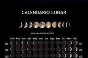 Calendario Lunar Mes Junio 2024 (México)
