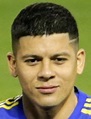 Marcos Rojo - Player profile 2024 | Transfermarkt
