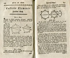 Euklids Elemente, funfzehn Bücher, aus dem Grieschischen übersetzt von ...