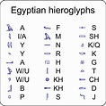 Clipart - Egyptian hieroglyphs
