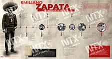 Hoy Tamaulipas - Infografía: Emiliano Zapata cronología de su lucha