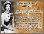 Biografia de la Reina Isabel II de Inglaterra-Resumen Biografico