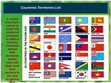 Facts about countries and territories