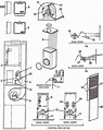 Mobile Home Coleman Furnace Parts Diagram