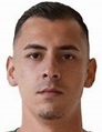 Vitor Eudes - Perfil de jogador 2024 | Transfermarkt