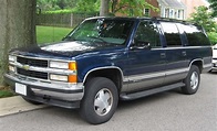 File:Chevrolet Suburban GMT400.jpg - Wikipedia