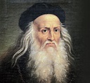 Biografia Leonardo da Vinci, vita e storia