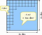 vorübergehend geschmolzen Beteiligt 100 meter im quadrat Nachsicht ...