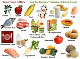 How To Identify Genetically Modified Food In The Shops And Markets ...