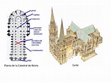 catedral de reims
