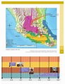 Panorama del período. Ubicación temporal y espacial del movimiento de ...