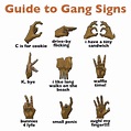 How To Learn Gang Signs Fast – CAREER KEG