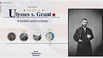 The Life of Ulysses s Grant by James Brincefield