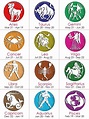 Calendar Of The Zodiac Signs | Month Calendar Printable